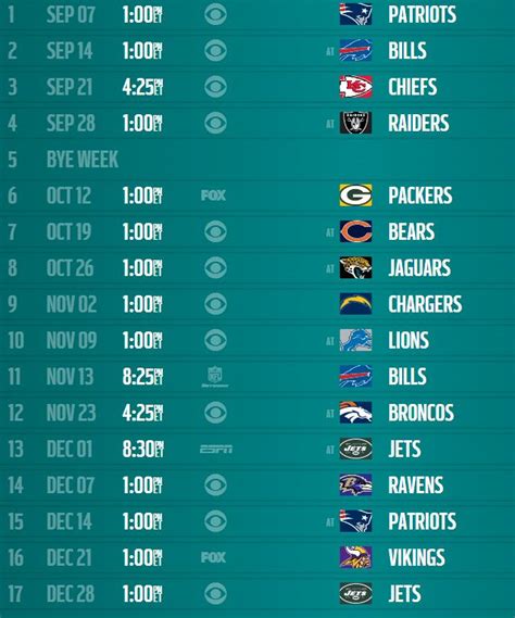 Dolphins 2024 Schedule .